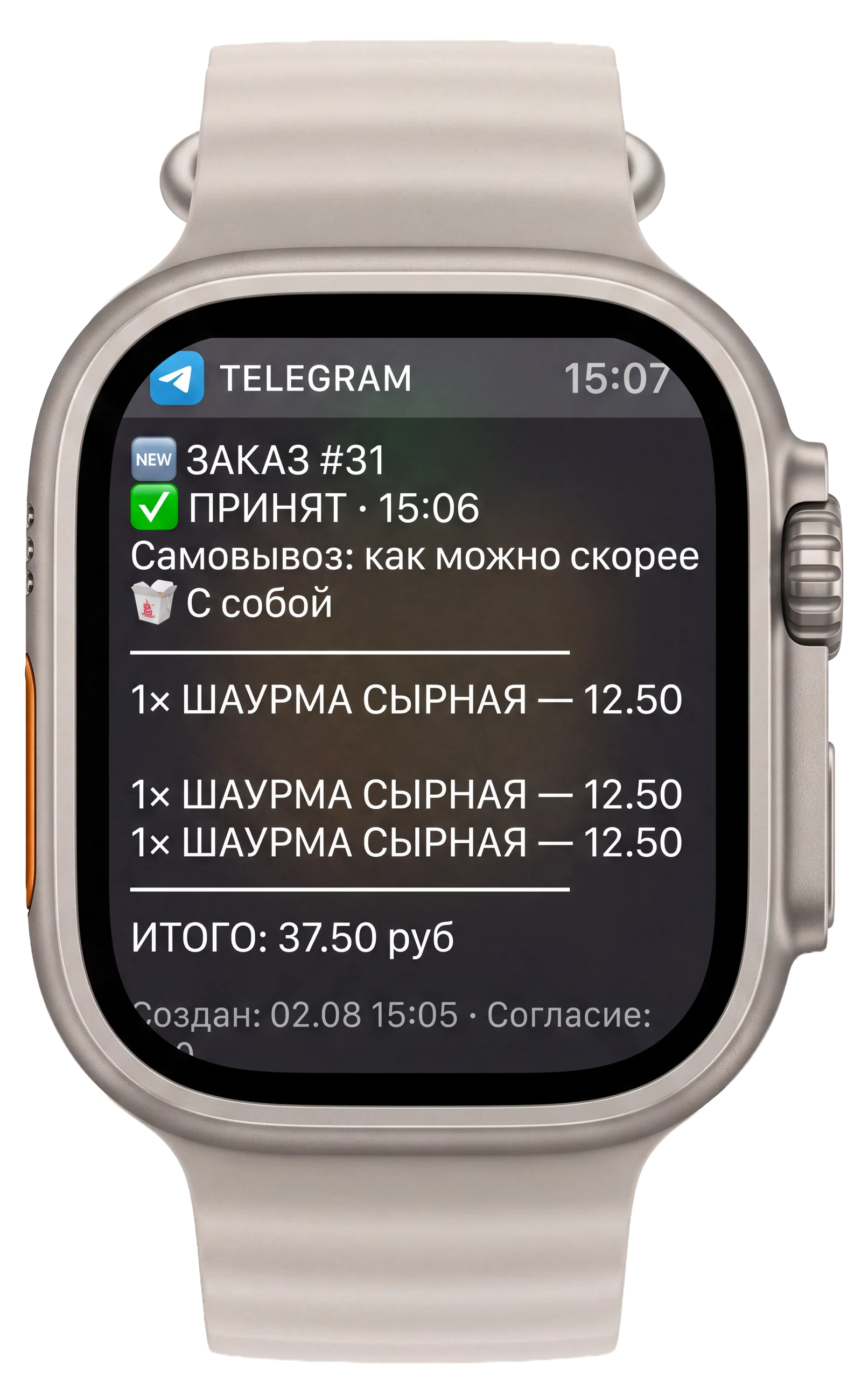 Уведомление персоналу о новом заказе с составом и суммой